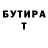 Бутират буратино Viral Sports